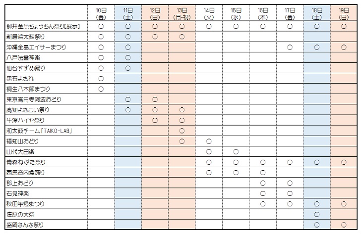 ふるさと祭り_祭り開催日程表